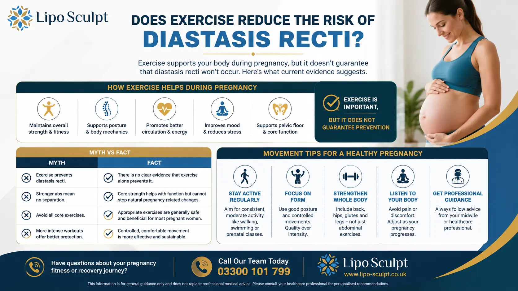Does Exercise Reduce the Risk of Diastasis Recti? 1 Does excercise reduce the risk of diastasis recti Wembley : The Bigger Picture